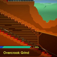 OlliOlli2: Welcome to Olliwood