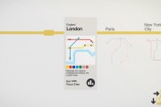 Mini Metro