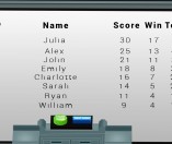 VR: The Cooking Game