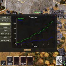 Kingdoms Reborn