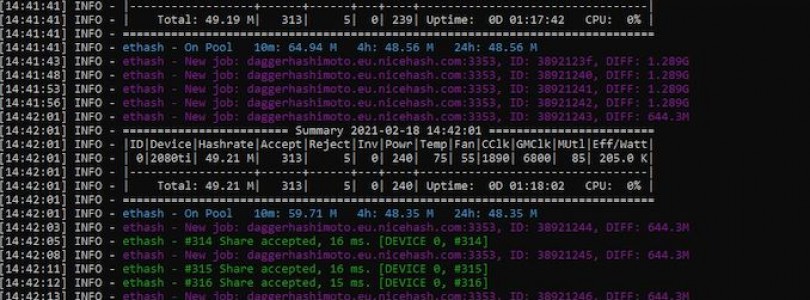 Nvidia znerfi swoje nowe karty graficzne!