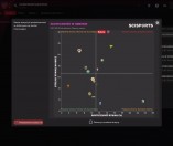 Football Manager 2022