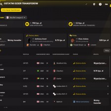 Football Manager 2022